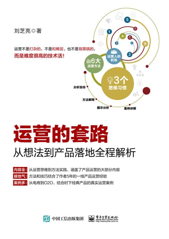 运营的套路：从想法到产品落地全程解析
