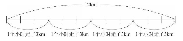 写给全人类的数学魔法书 (台湾180余所中学指定阅读！)