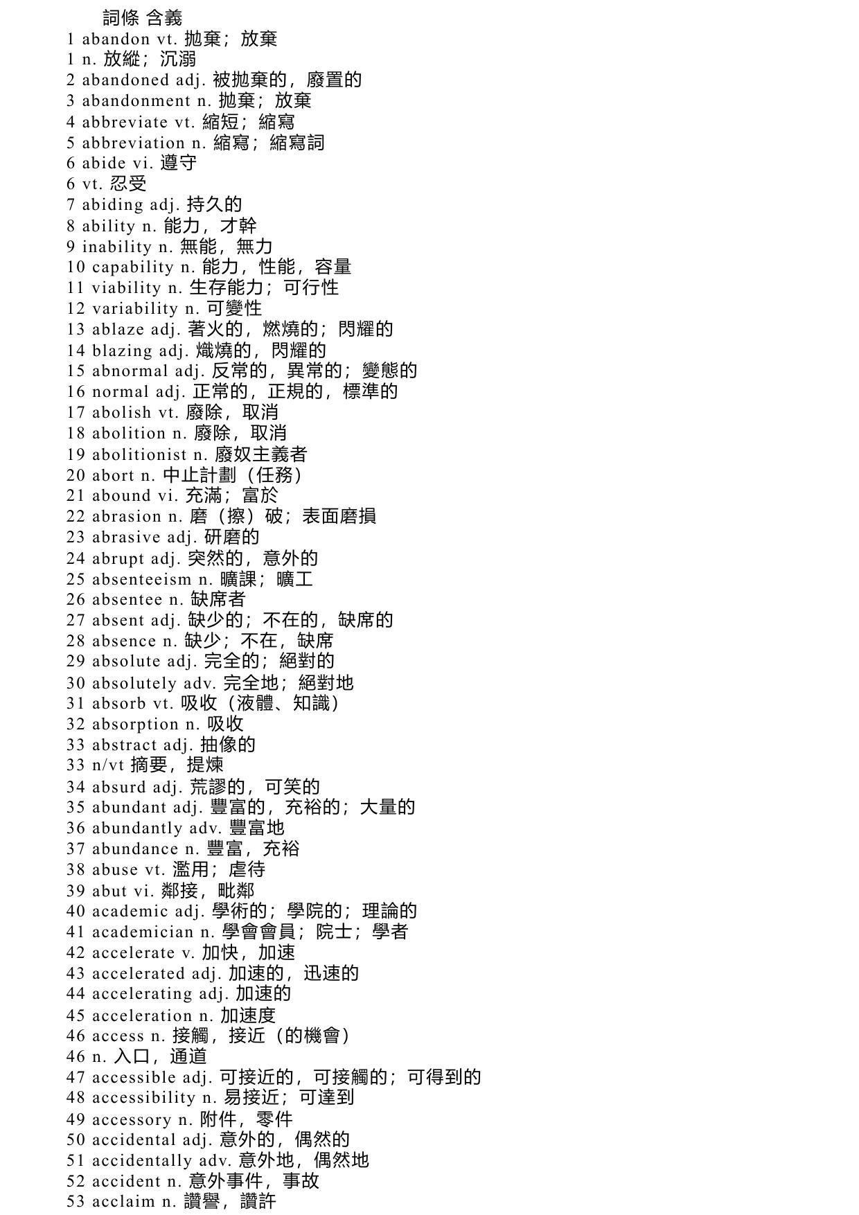 王玉梅TOEFL單詞list版