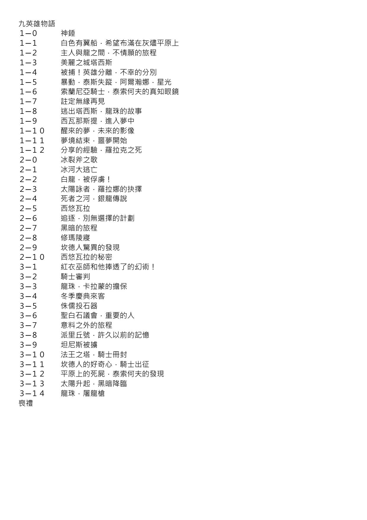 龍槍編年史二．冬夜之巨龍