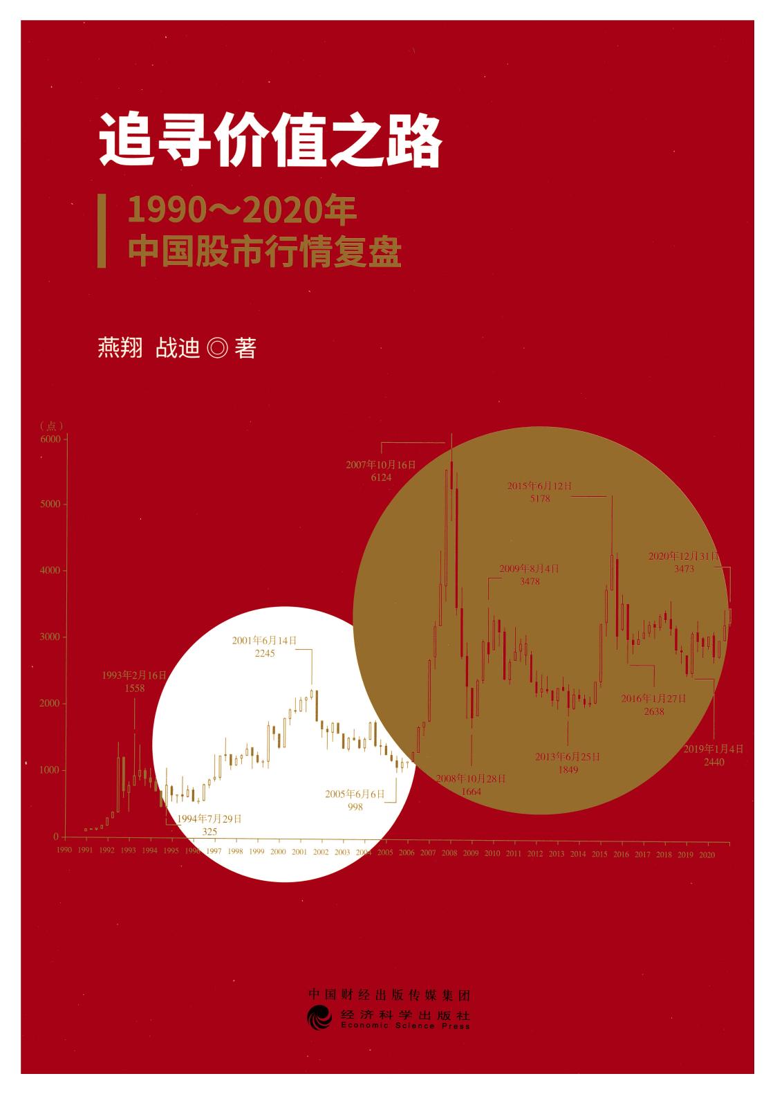 追寻价值之路：1990~2020年中国股市行情复盘