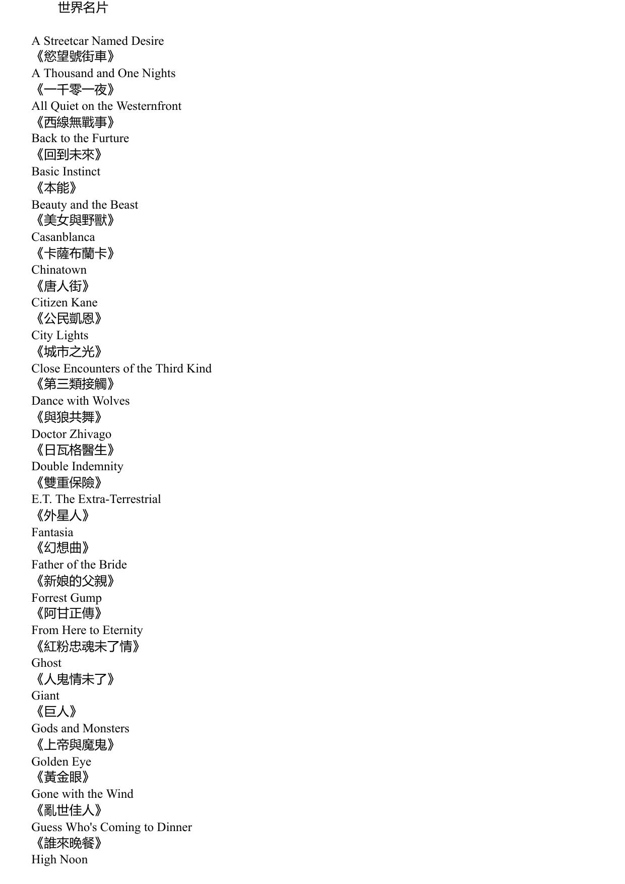 常用英語單詞和詞組大全