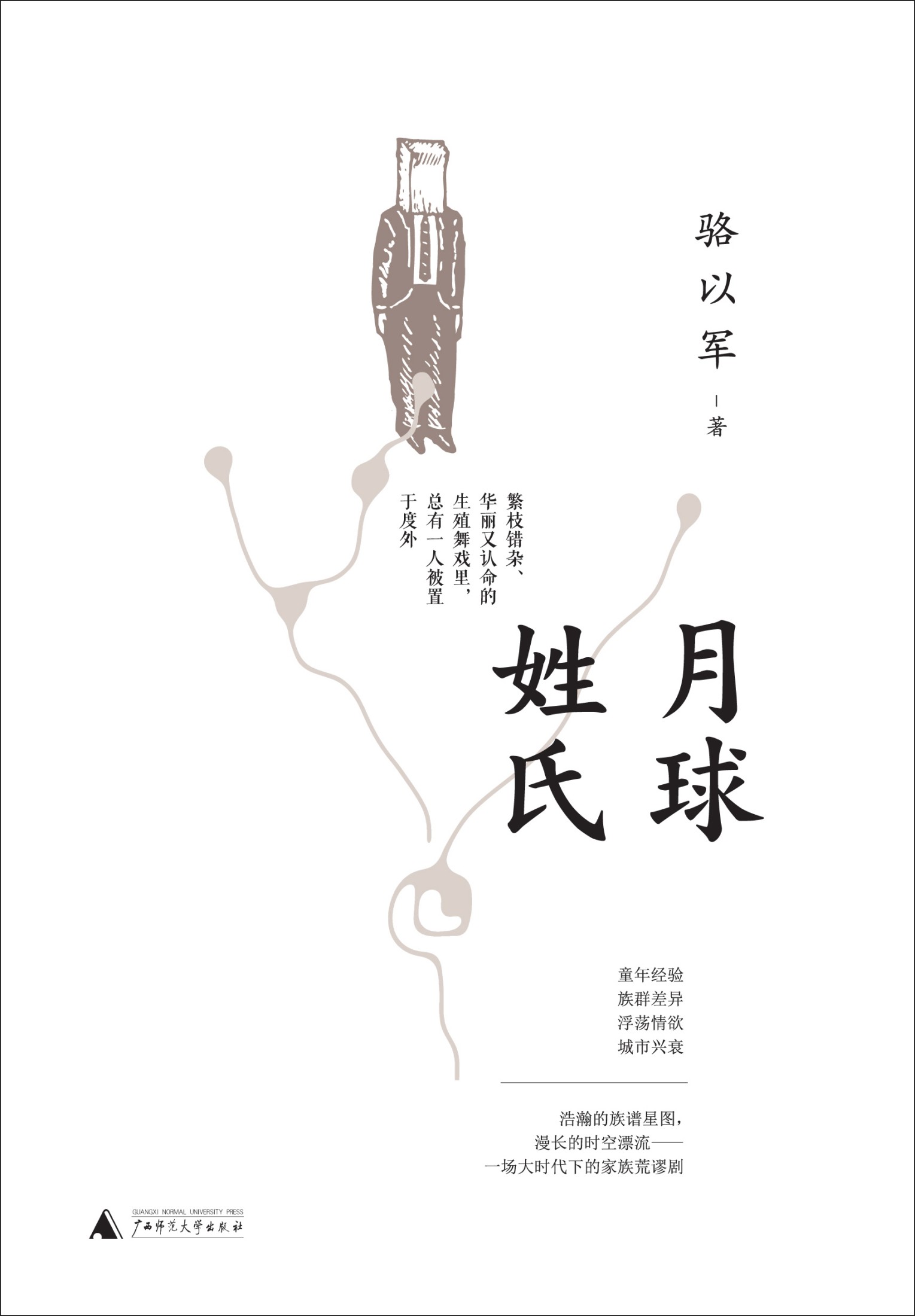 月球姓氏