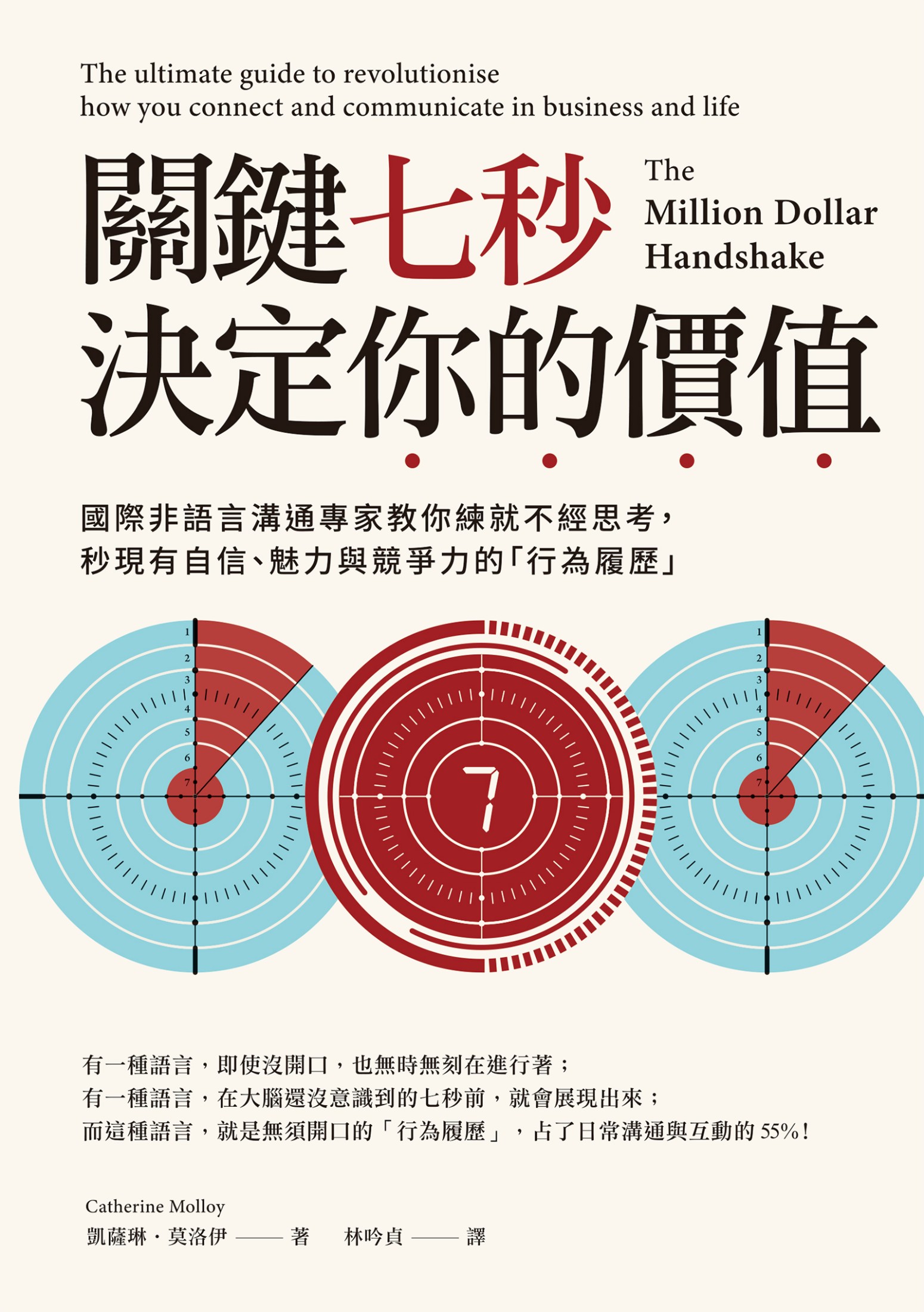 關鍵七秒，決定你的價值