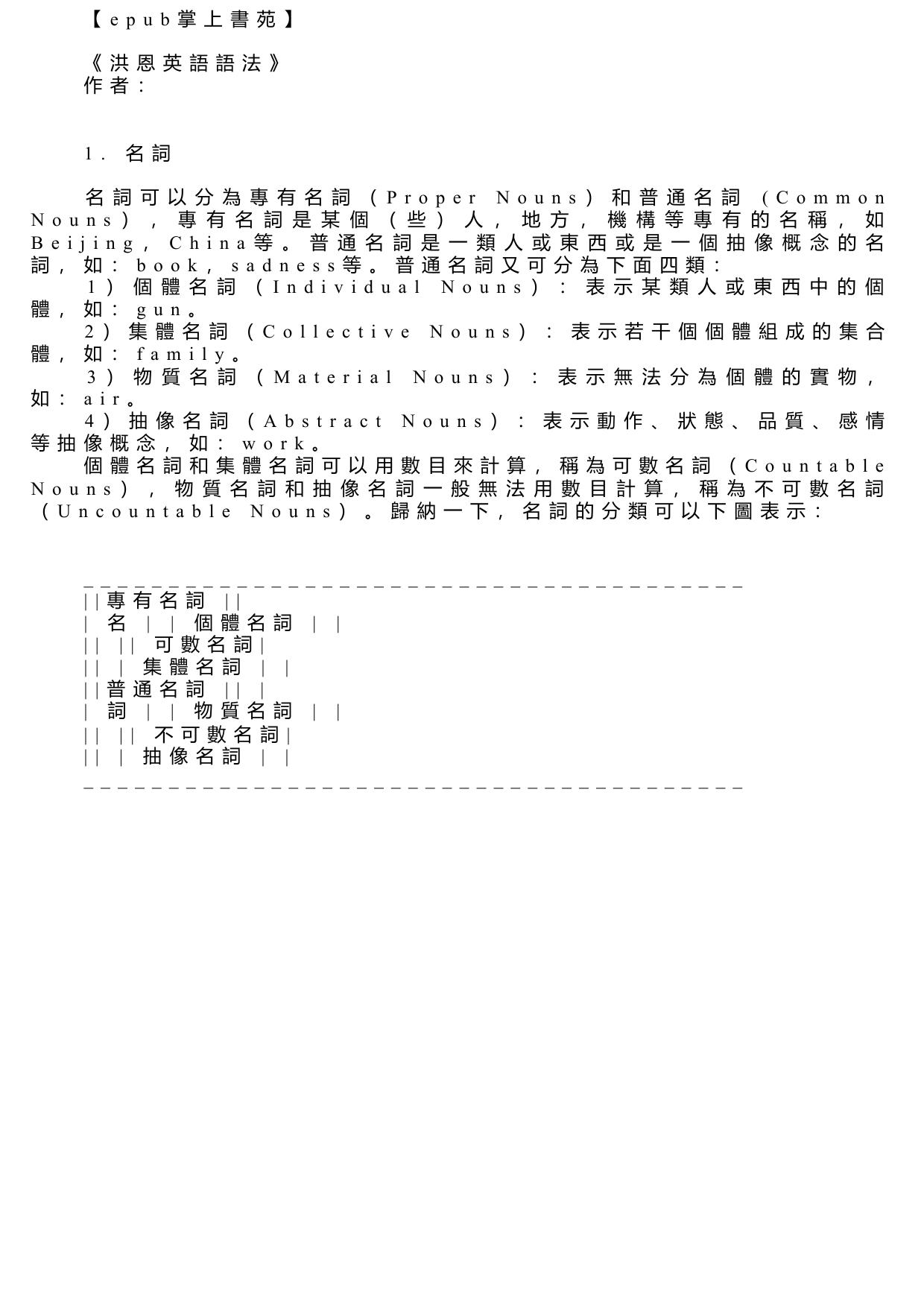 洪恩英語語法