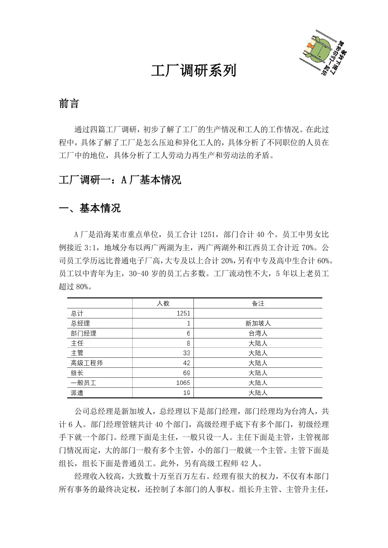 工厂调研系列