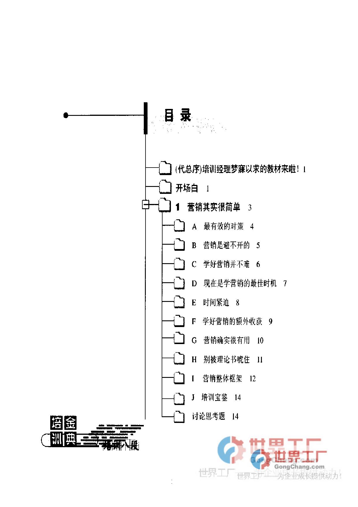 金典营销培训－－营销高手八段速训教程-06fc7abbb864