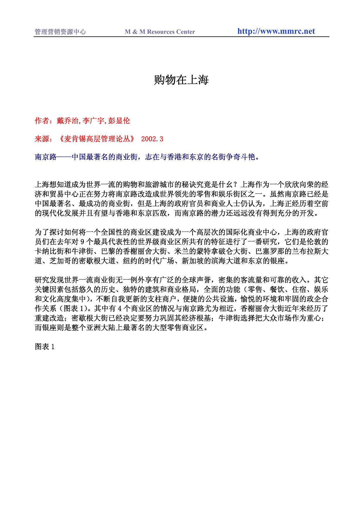购物在上海