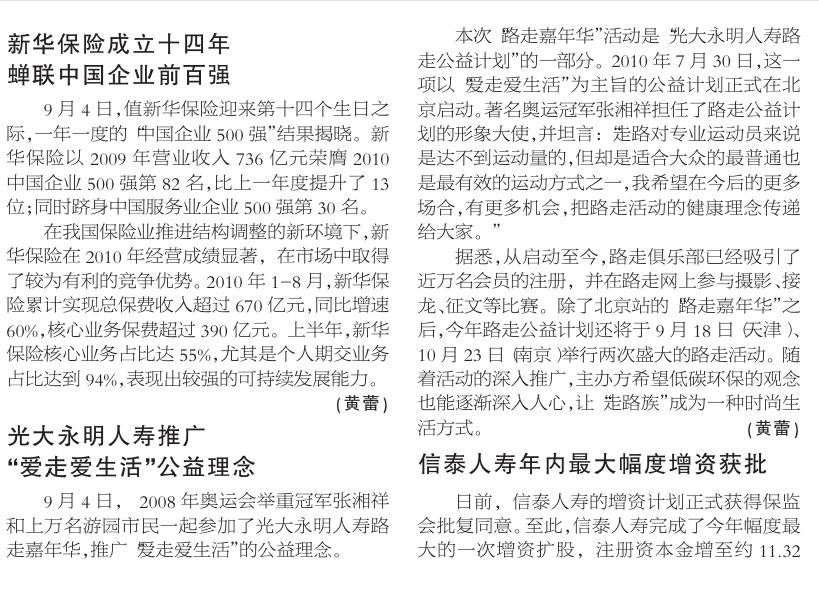 路走0907上海证券报剪裁