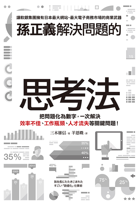 孫正義解決問題的數值化思考法